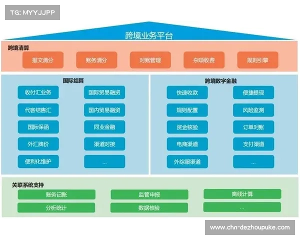 业内正构建智能化调度体系，优化多节点资源协同分配。